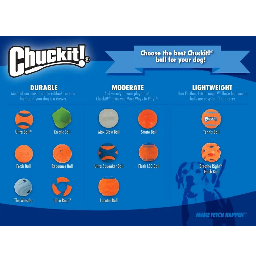 Chuckit! The Whistler Ball Toy For Dogs